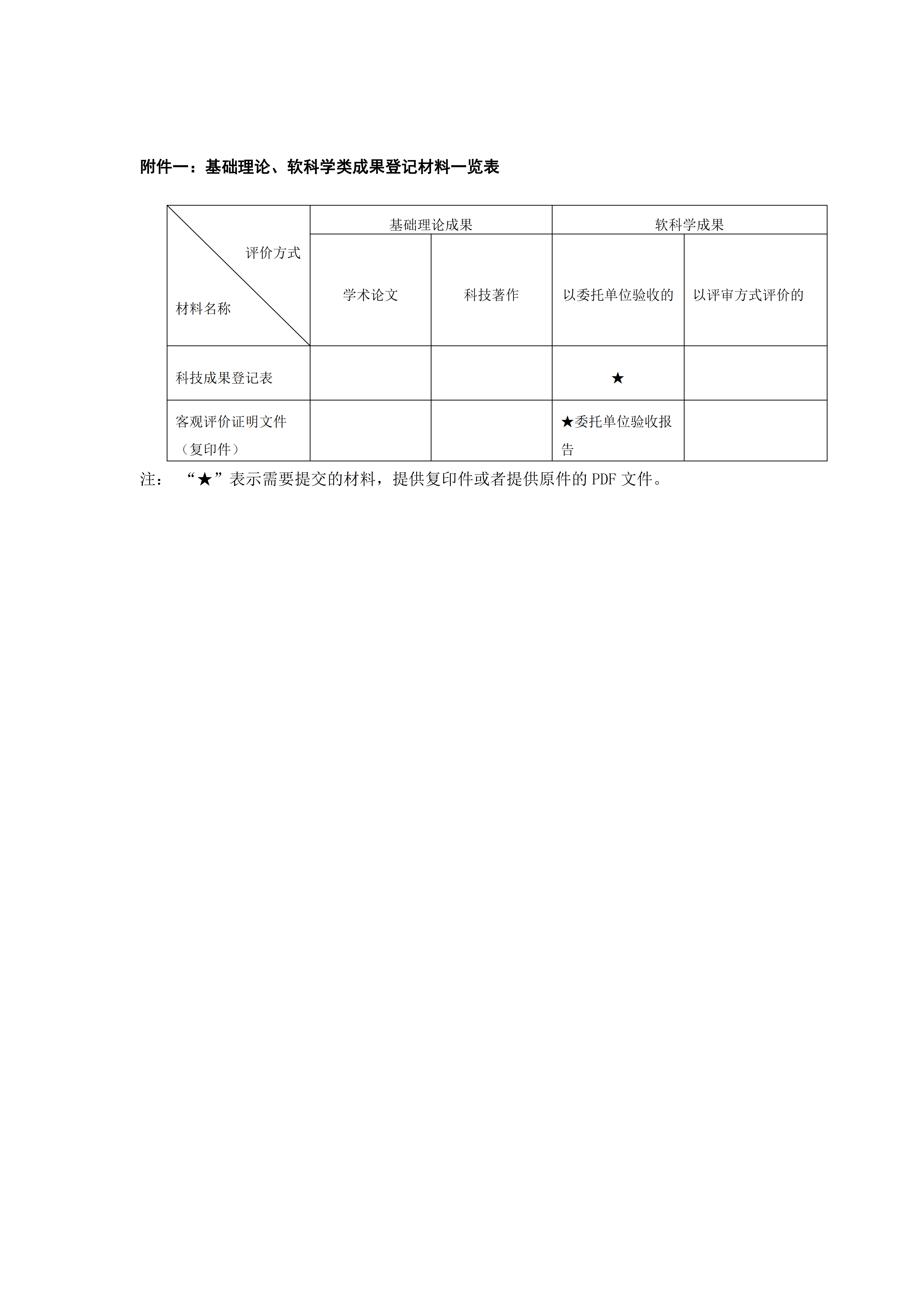 爱游戏